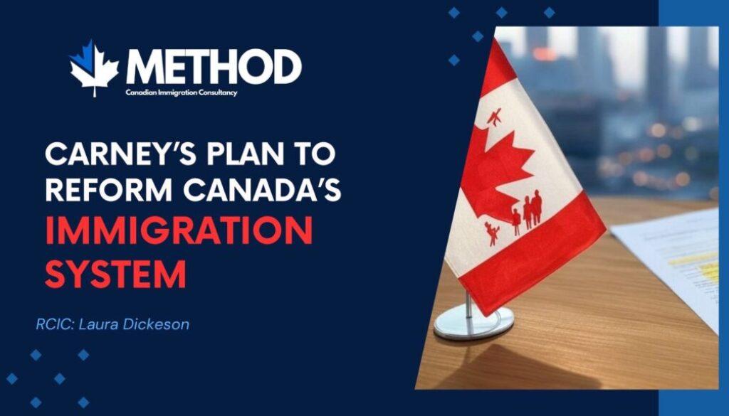 Method Immigration