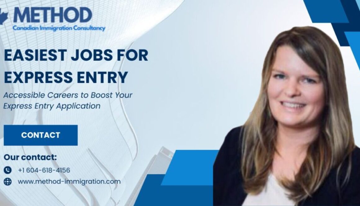 White and Navy Modern Business Loan Facebook Ad - 1