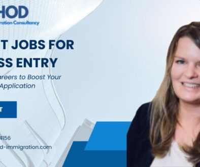 White and Navy Modern Business Loan Facebook Ad - 1