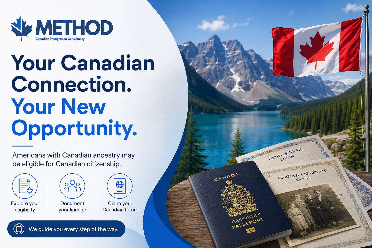 Method Immigration