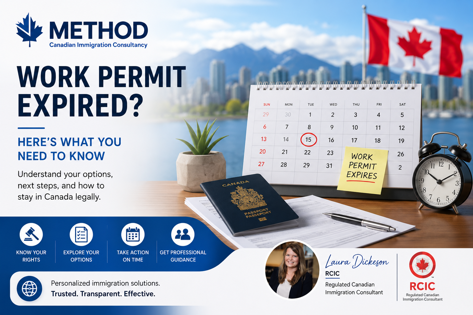 Method Immigration