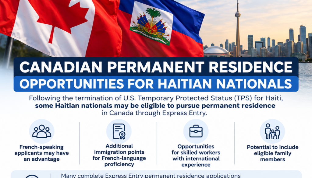 Canadian Immigration Opportunities for Haitians