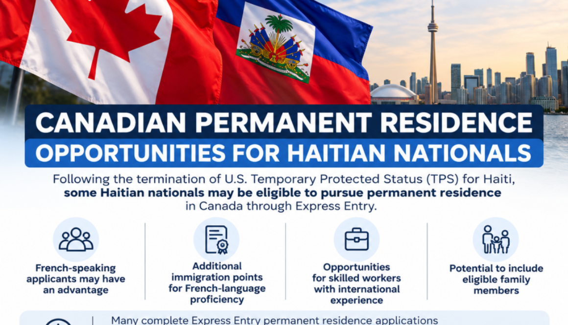 Canadian Immigration Opportunities for Haitians