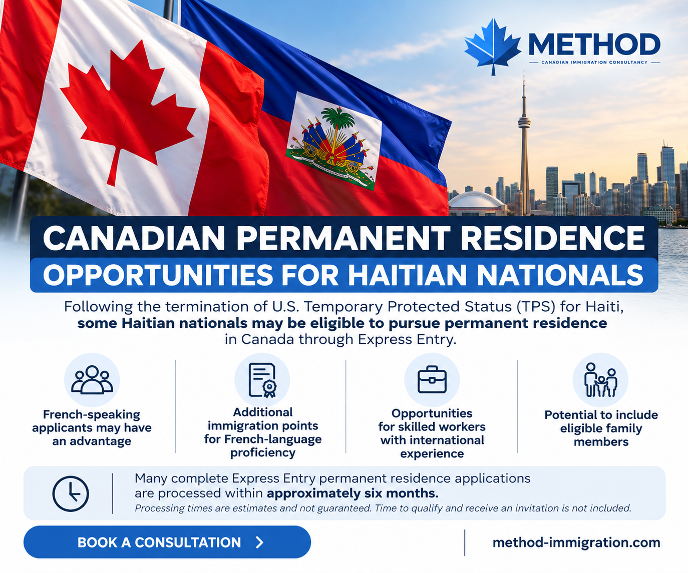 Canadian Immigration Opportunities for Haitians