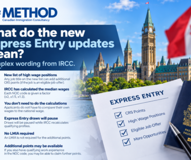 Method Immigration